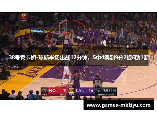 38号秀卡姆-琼斯半场出战12分钟，5中4得到9分2板6助1断